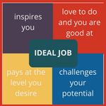 ideal job thumb