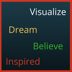 power visualization thumb